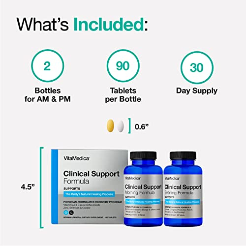 Foto 7 pulgar | Suplemento Vitamedica, Fórmula De Apoyo Clínico Para Mujeres Y Hombres - Venta Internacional.