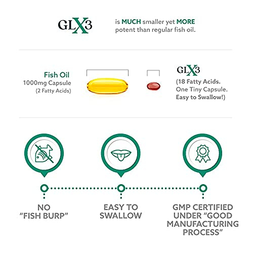 Foto 4 | Suplemento Glx3 Extra Strength De Aceite De Mejillón De Labios Verdes 60 Ca - Venta Internacional.