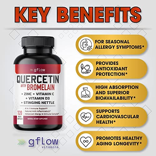 Foto 8 pulgar | Suplemento Gflow Vitamins Quercetina 500 Mg Con Vitamina C Y Zinc - Venta Internacional.