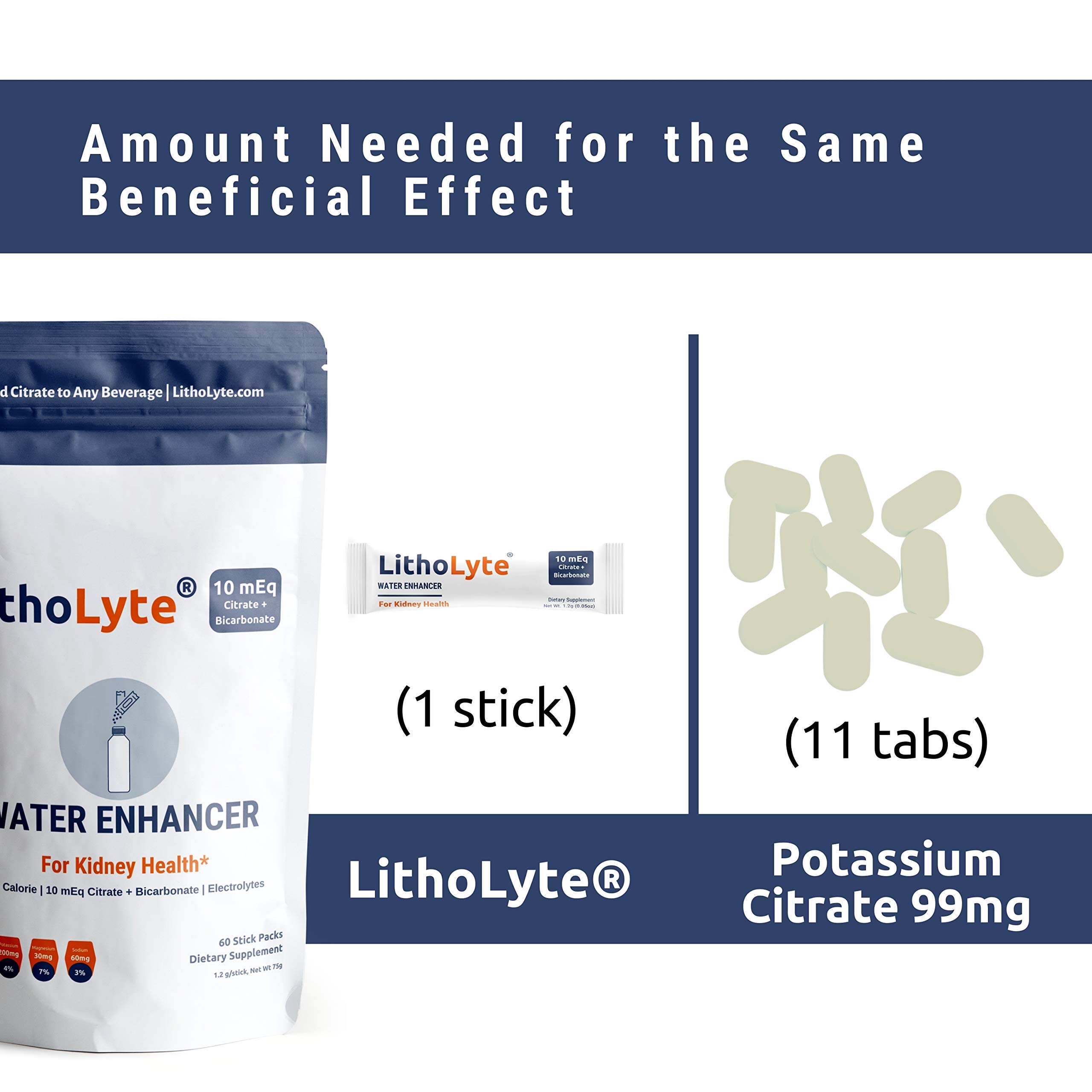 Foto 6 | Potenciador De Agua Litolyte Kidney Health, 10 Meq, Citrato - Venta Internacional.