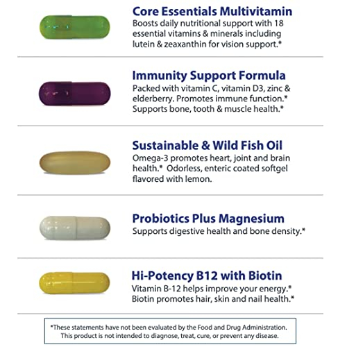 Foto 2 | Paquetes De Suplementos Vitamínicos Planet 3 Core Con Vitamina D Y Biotina - Venta Internacional.