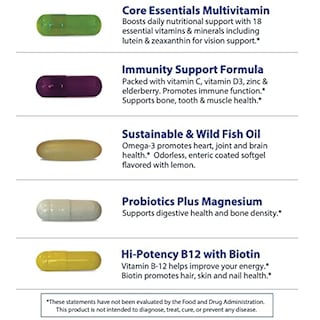 Foto 2 | Paquetes De Suplementos Vitamínicos Planet 3 Core Con Vitamina D Y Biotina - Venta Internacional.