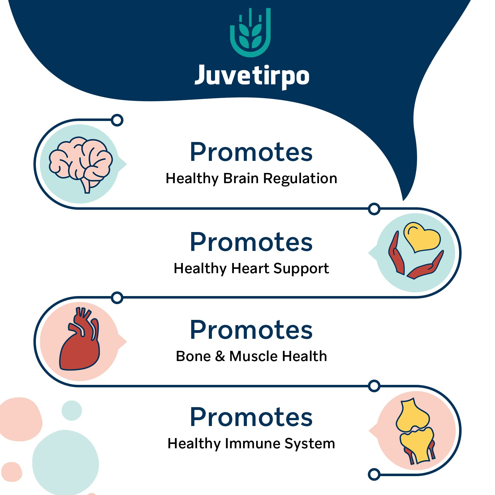 Foto 4 pulgar | Suplemento Juvetirpo Liposomal Magnesio Complex 2200 Mg 60 S - Venta Internacional.