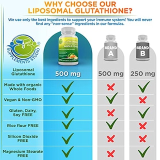 Foto 5 | Suplemento Supplements Studio Glutatión Liposomal 500 Mg - Venta Internacional