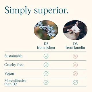 Foto 3 | Suplemento Ora De Vitamina D3 Orgánica, 2000 Ui, Vegano, 30 Tabletas - Venta Internacional.