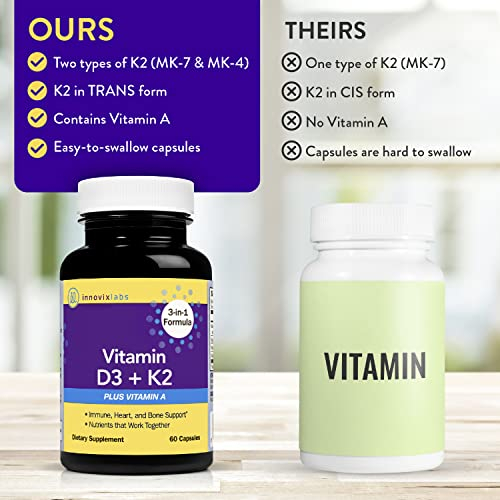 Foto 7 pulgar | Suplemento Vitamínico Innovixlabs Adk Vitamina D3 K2 5000 Ui - Venta Internacional.