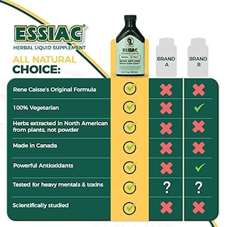 Foto 5 | Frasco Original De Extracto Líquido De Hierbas Essiac De 300 Ml - Venta Internacional.