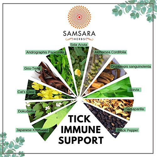 Foto 7 pulgar | Suplemento Samsara Herbs Tick Immune Support 240 Cápsulas - Venta Internacional.