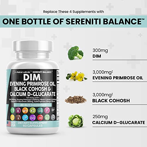 Foto 3 pulgar | Suplemento Clean Nutraceuticals Serenti Balance 300 Mg Dim - Venta Internacional.