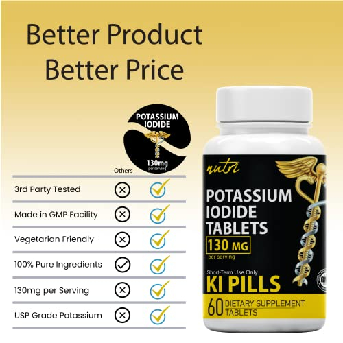 Foto 4 pulgar | Tabletas De Radiación Nature's Fusions, Yoduro De Potasio, 130 Mg - Venta Internacional.
