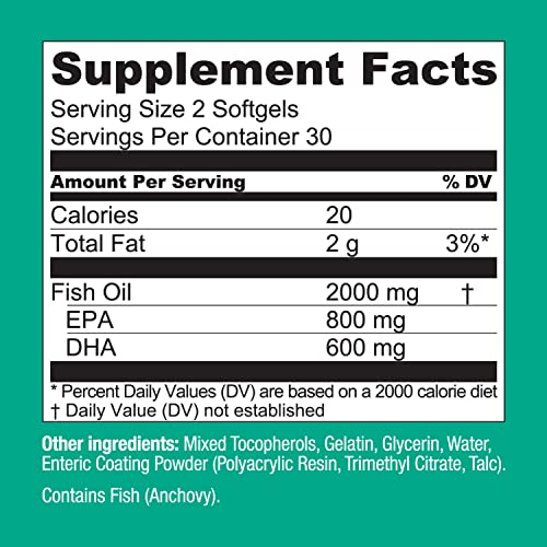 Foto 6 pulgar | Aceite De Pescado Omegawell Supplement Live Conscious 120 Cápsulas Blandas - Venta Internacional.
