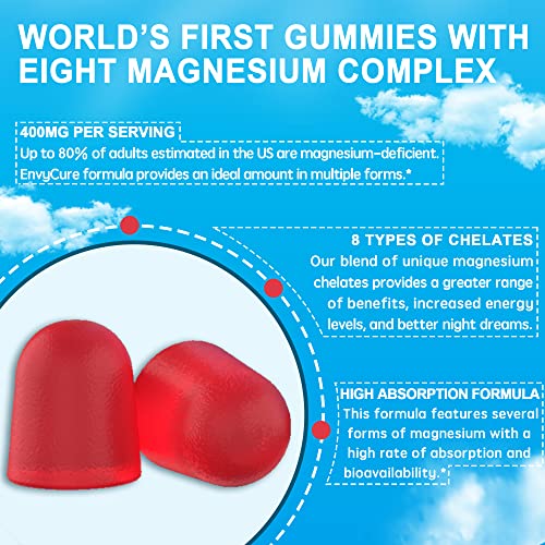 Foto 6 pulgar | Gomitas De Magnesio Supplement Envycure 400 Mg Con 8 Formas 120 C - Venta Internacional.