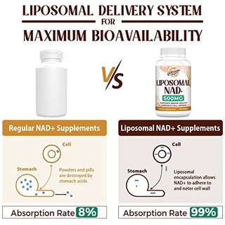 Foto 3 | Suplemento Caenciennes Liposomal Nad+ De 500 Mg Para Un Envejecimiento Saludable - Venta Internacional.