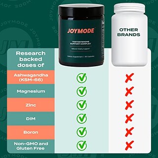 Foto 4 | Suplemento Joymode Testosterone Support Complex 90 Cápsulas - Venta Internacional.