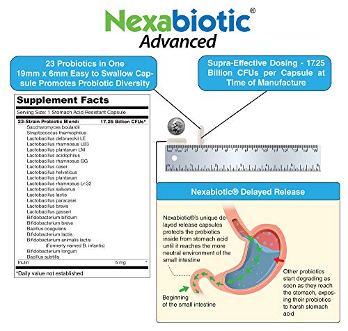 Foto 5 pulgar | Probiótico Drformulas Nexabiotic 23 Para Mujeres Y Hombres 34,5 B C - Venta Internacional.