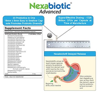 Foto 4 | Probiótico Drformulas Nexabiotic 23 Para Mujeres Y Hombres 34,5 B C - Venta Internacional.