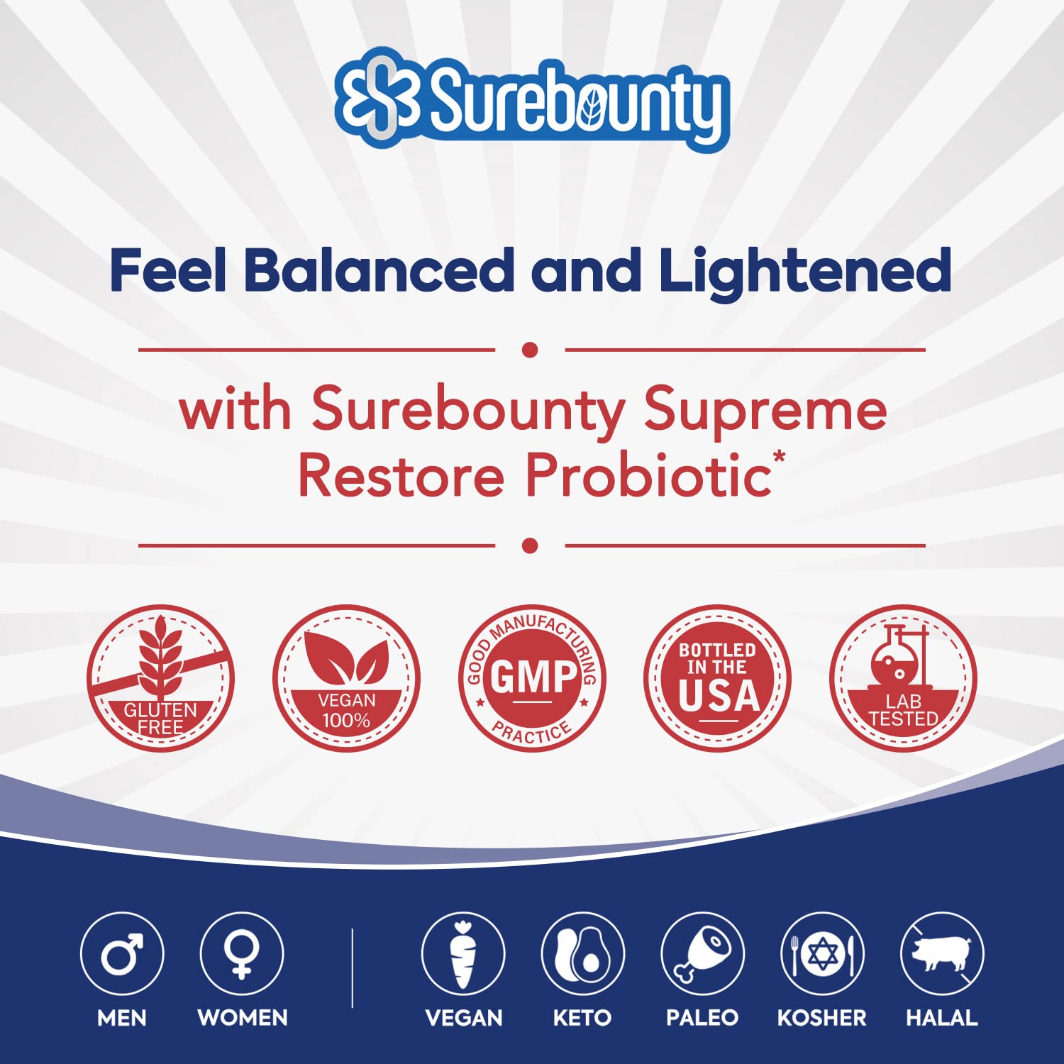 Foto 8 pulgar | Surebounty, Probiótico Supreme Restore, 200 Mil Millones De Cfu - Venta Internacional.