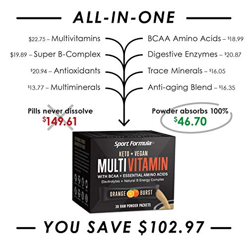 Foto 6 pulgar | Multivitamínico En Polvo Supplement Sport Formula 99 Para Hombres Y Mujeres - Venta Internacional.