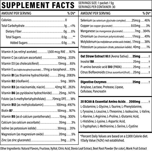 Foto 7 pulgar | Multivitamínico En Polvo Supplement Sport Formula 99 Para Hombres Y Mujeres - Venta Internacional.