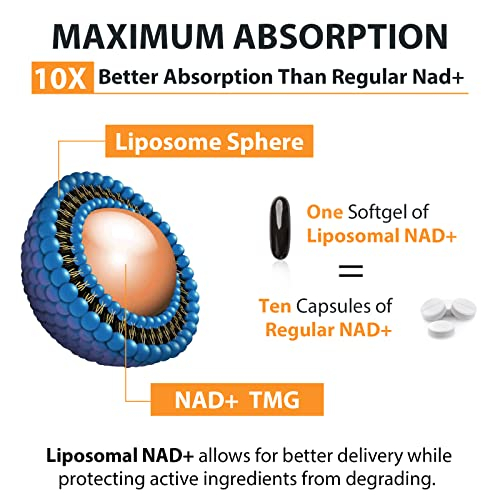 Foto 5 pulgar | Suplemento Orgabay Liposomal Nad+ 500 Mg Con Tmg 250 Mg 120 Sodas - Venta Internacional.