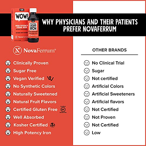 Foto 5 | Suplemento De Hierro Novaferrum 125 De Alta Potencia, 180 Ml, Frambuesa - Venta Internacional.