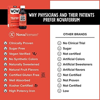 Foto 5 | Suplemento De Hierro Novaferrum 125 De Alta Potencia, 180 Ml, Frambuesa - Venta Internacional.