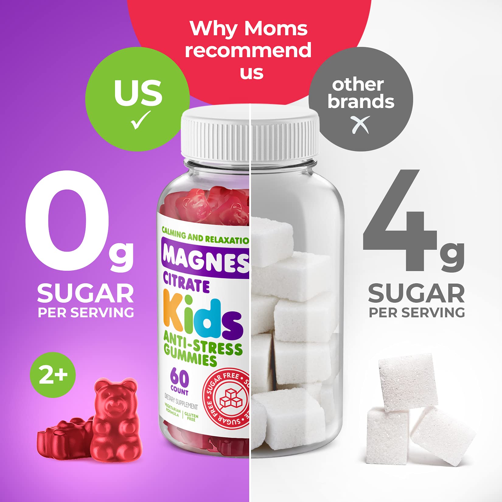 Foto 4 pulgar | Suplemento De Gomitas De Magnesio Para Niños Sin Azúcar (240 Unidades) - Venta Internacional.