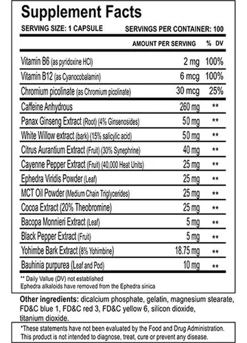 Foto 2 | Cloma Pharma Methyldrene Elite 100 Capsulas