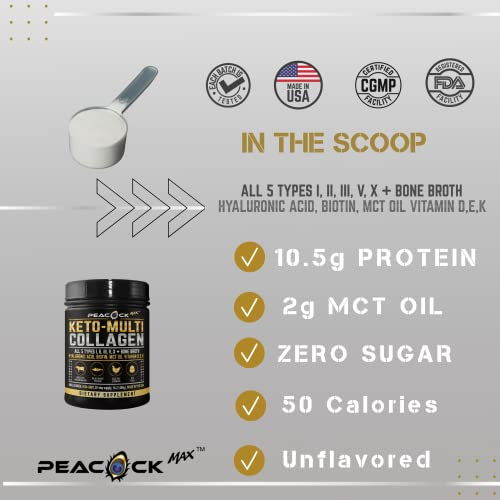 Foto 6 pulgar | Proteína De Colágeno En Polvo Peacock Max Keto 454 G Con Aceite Mct - Venta Internacional.