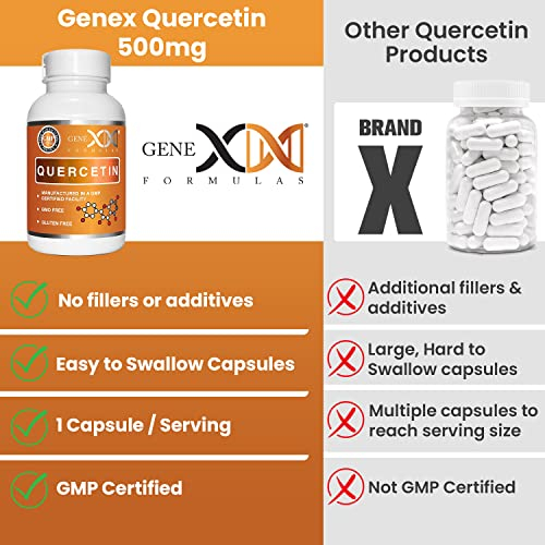 Foto 6 pulgar | Suplemento Genex Quercetina 500 Mg 60 Cápsulas Para Apoyar El Sistema Inmunológico - Venta Internacional.