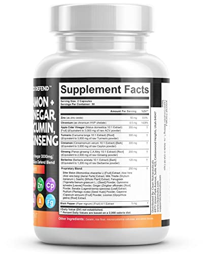 Foto 8 pulgar | Suplemento Clean Nutraceuticals Gluco Defend 60 Cápsulas - Venta Internacional.
