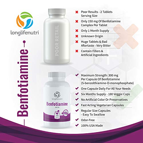 Foto 7 pulgar | Suplemento Longlifenutri Benfotiamina 300 Mg 180 Cápsulas - Venta Internacional.