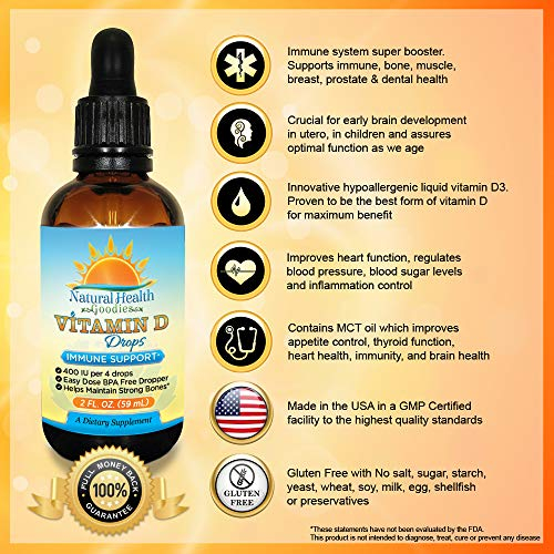 Foto 8 pulgar | Productos Naturales Para La Salud De Vitamin D Drops Para Bebés, Niños Y Adultos - Venta Internacional.