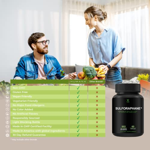 Foto 6 pulgar | Suplemento Humanx Sulforaphane+ 602 Mg Con Brócoli Y Moringa - Venta Internacional.