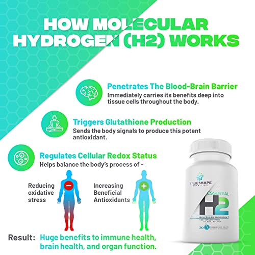 Foto 5 pulgar | Suplemento Trueshape Nutrition Essential H2 Fizzy Hydrogen - Venta Internacional.