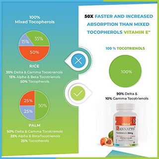 Foto 5 | Suplementos Tocotrienoles Deltagol - Venta Internacional
