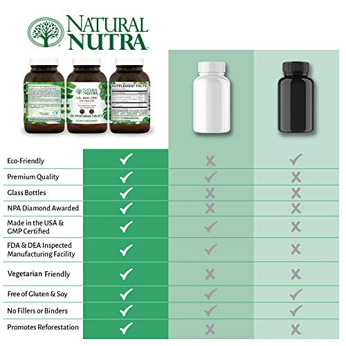 Foto 6 pulgar | Suplemento Natural Nutra Calcium Magnesio Zinc +vitamina D3 - Venta Internacional.