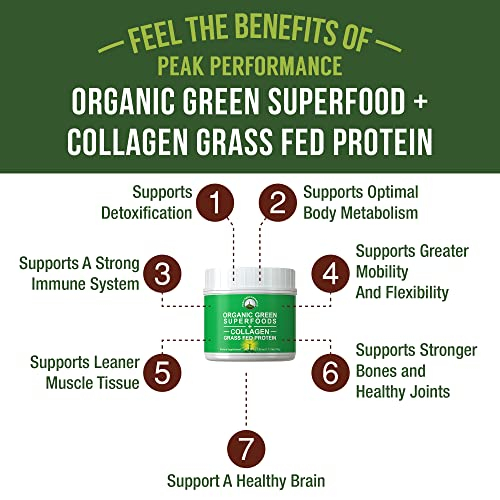 Foto 3 pulgar | Suplemento Peak Performance Coffee Greens Superfood + Collag - Venta Internacional.