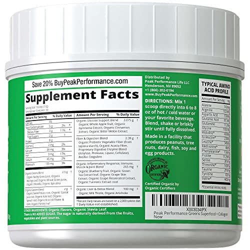 Foto 4 pulgar | Suplemento Peak Performance Coffee Greens Superfood + Collag - Venta Internacional.