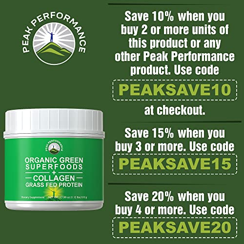 Foto 8 pulgar | Suplemento Peak Performance Coffee Greens Superfood + Collag - Venta Internacional.
