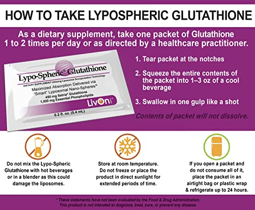 Foto 5 pulgar | Suplemento de Glutatión Lipoesférico de Livon Laboratories 450 mg - Venta Internacional