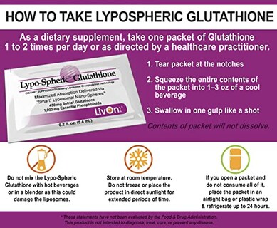 Foto 4 | Suplemento de Glutatión Lipoesférico de Livon Laboratories 450 mg - Venta Internacional