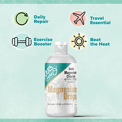 Foto 7 pulgar | Suplemento De Cloruro De Magnesio Iónico Keto Chow 250 Ml - Venta Internacional.