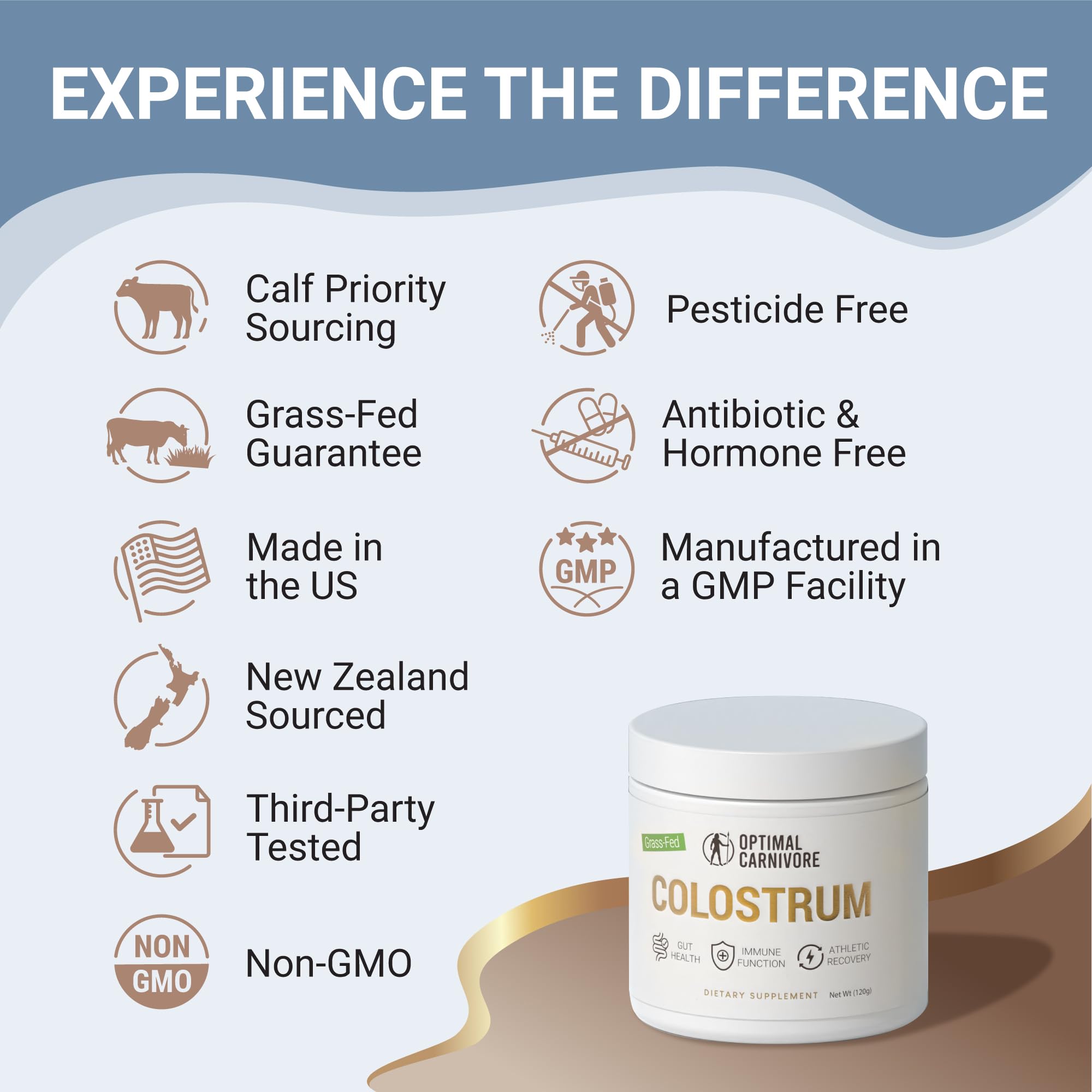 Foto 3 pulgar | Polvo De Calostro Optimal Carnívore Grass Feed 120 G - Venta Internacional.