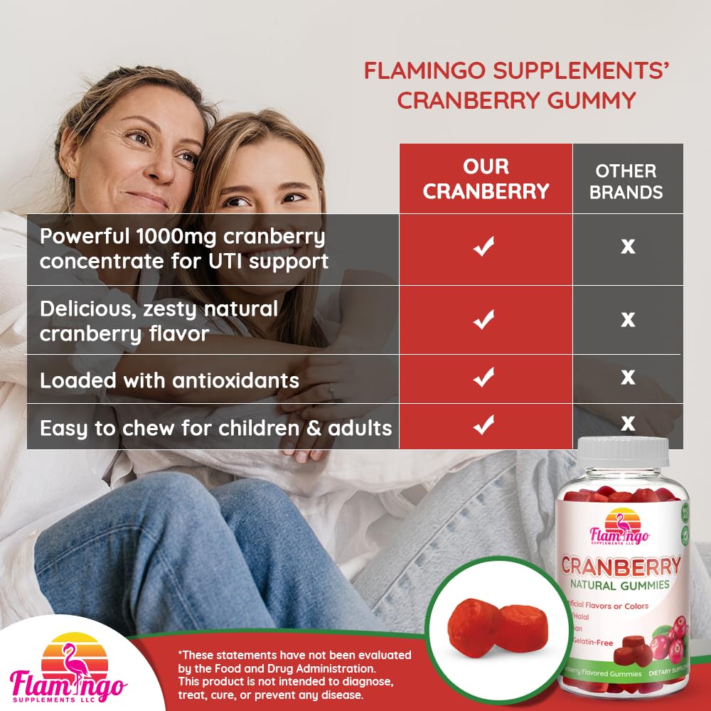 Foto 3 pulgar | Suplemento de Arándano Flamingo 60 Gomitas - Venta Internacional