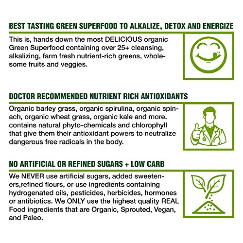 Foto 5 pulgar | Superfood Powder Peak Performance Organic Greens 25 Ing - Venta Internacional.