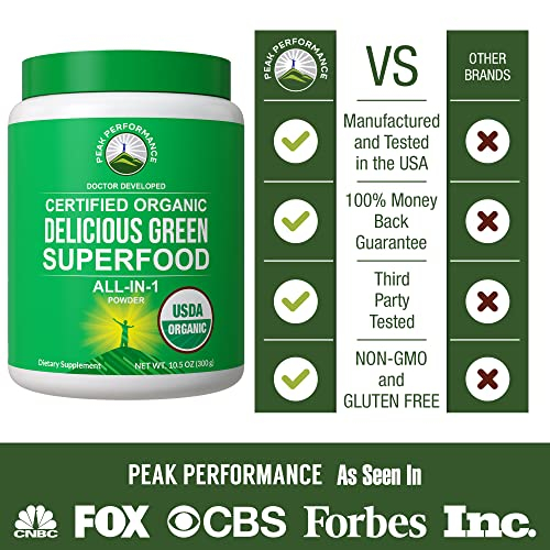 Foto 6 pulgar | Superfood Powder Peak Performance Organic Greens 25 Ing - Venta Internacional.