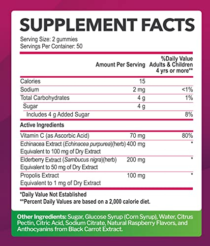 Foto 6 pulgar | Gomitas Supplement Just Nutrients Con Saúco Y Sambucus, 100 Unidades - Venta Internacional.
