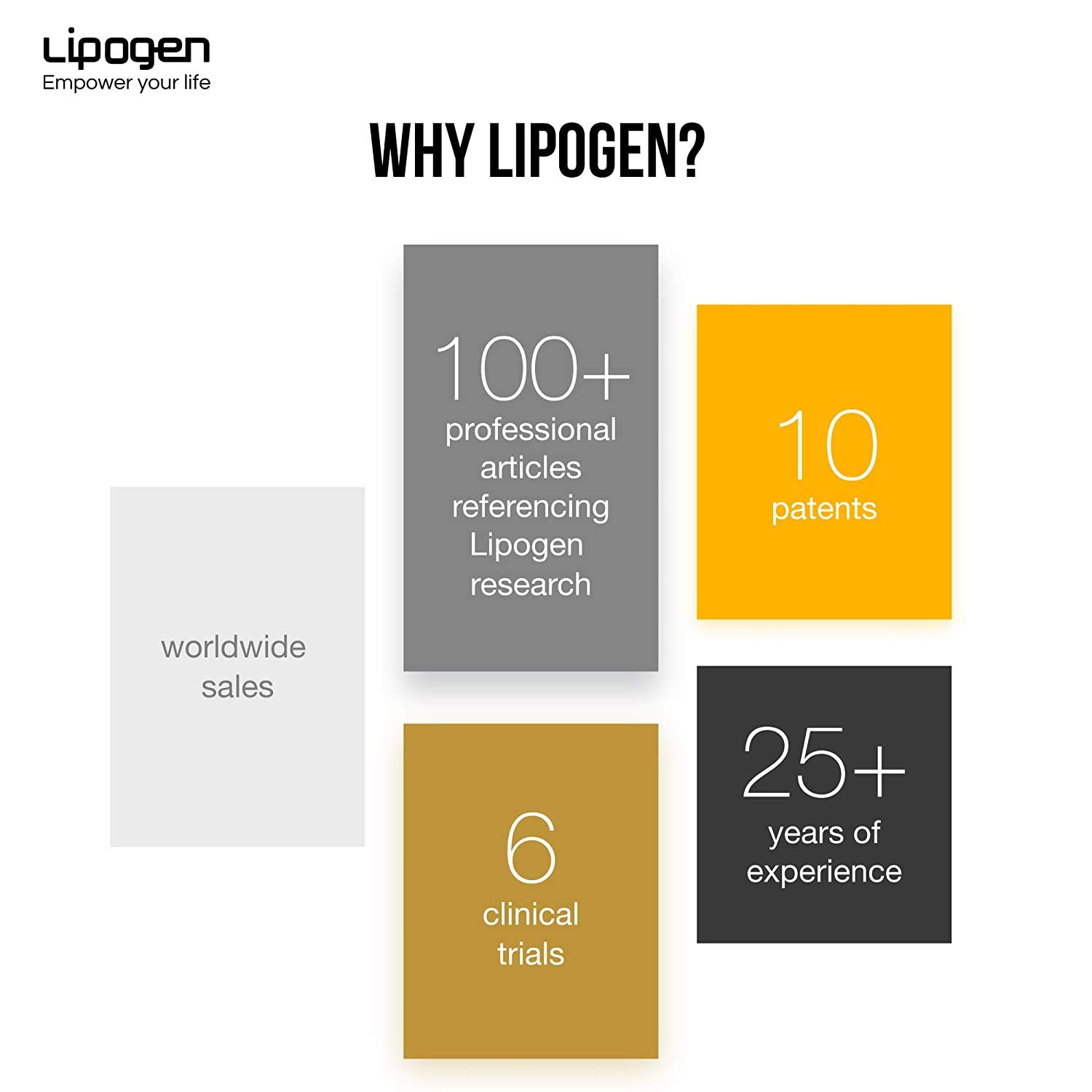 Foto 6 | Suplemento Cerebral Lipogen Ps Plus Extra 60 Cápsulas Blandas Paquete de 2 - Venta Internacional