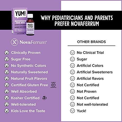 Foto 6 pulgar | Multivitamínico Con Hierro Novaferrum Yum Para Bebés Menores De 4 Años - Venta Internacional.